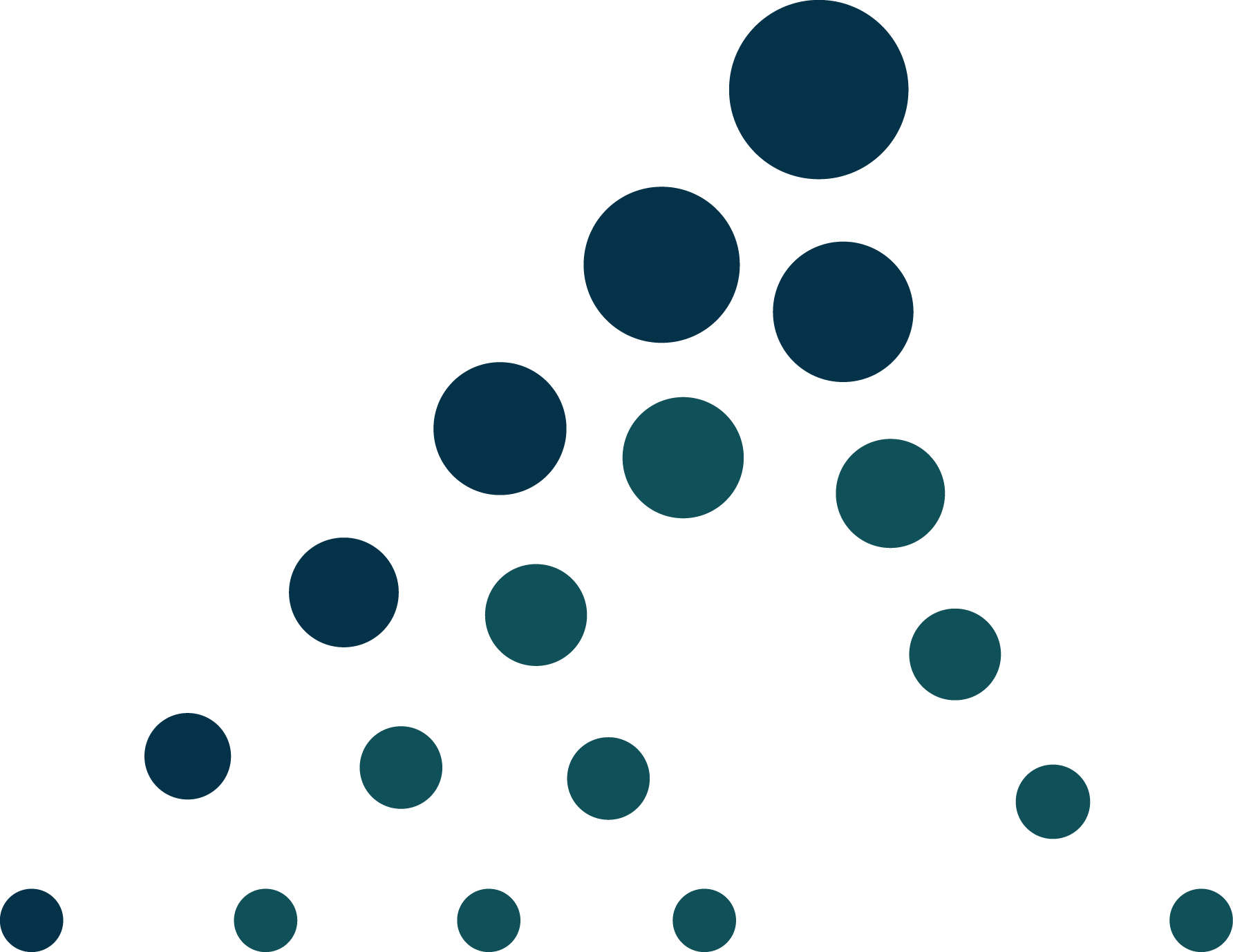 Novara Energy Alliance